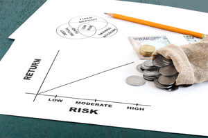 Mutual Fund Risks